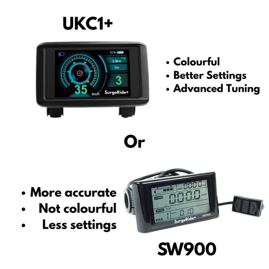 SurgeRide x OzEmotoz 5000w Motor Kit